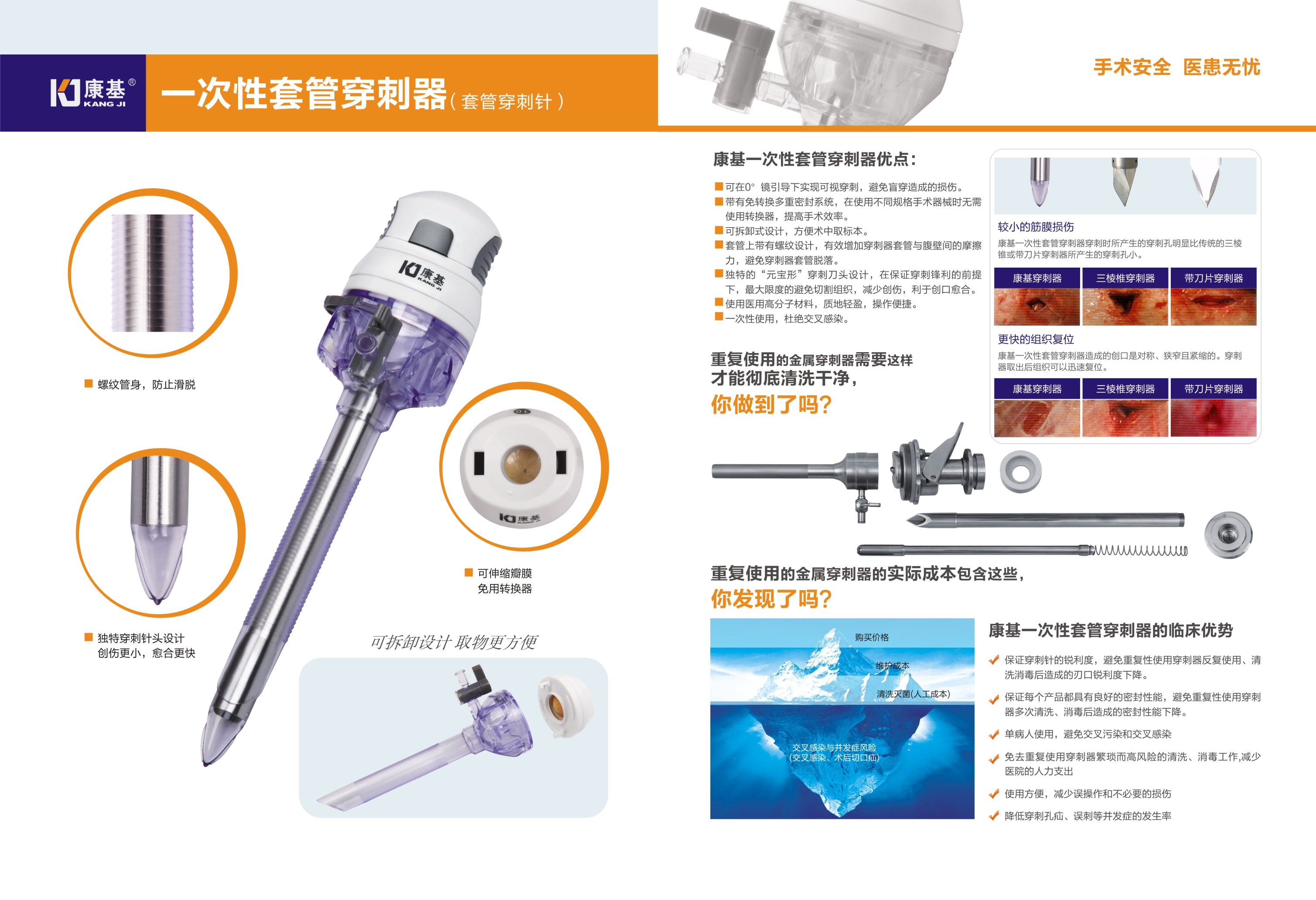 康基刺穿器-2.jpg